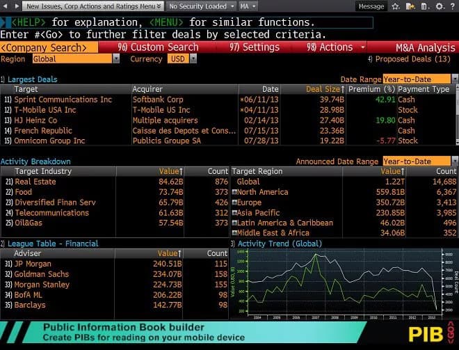 Cover image for Bloomberg Terminal Backend project